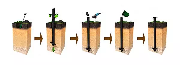 Монтаж винтовых свай